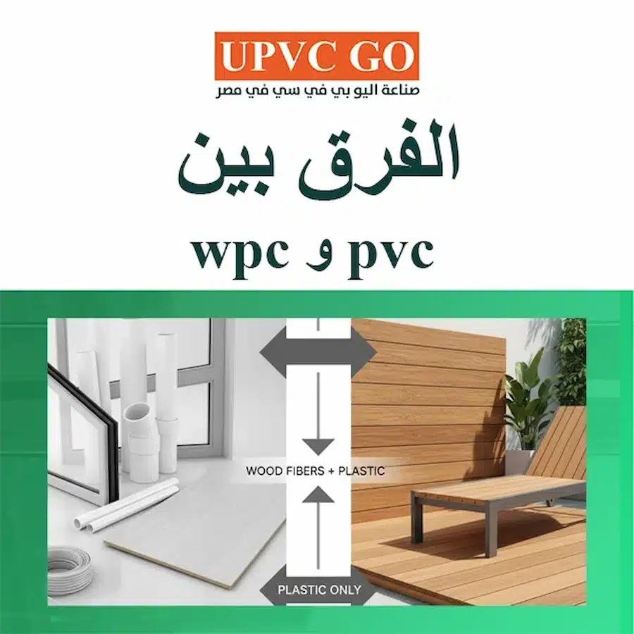 الفرق بين pvc و wpc