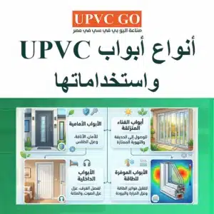 أبواب UPVC: الأنواع والمميزات والأسعار ونصائح الاختيار