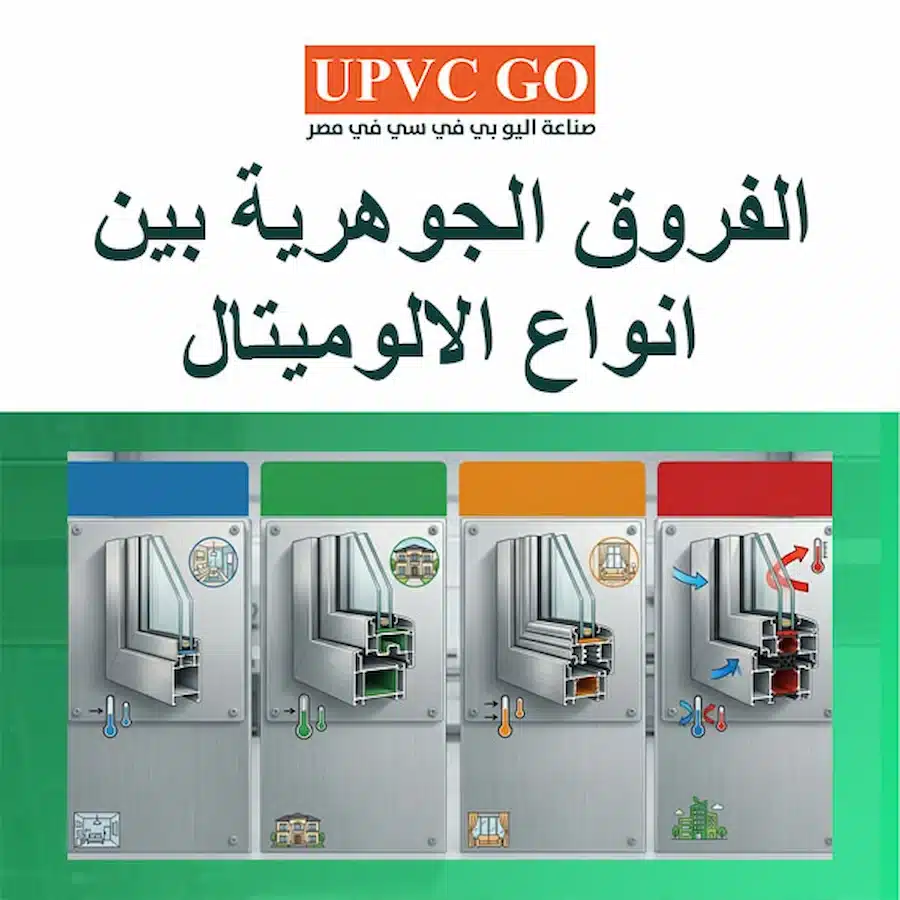 انواع الالوميتال